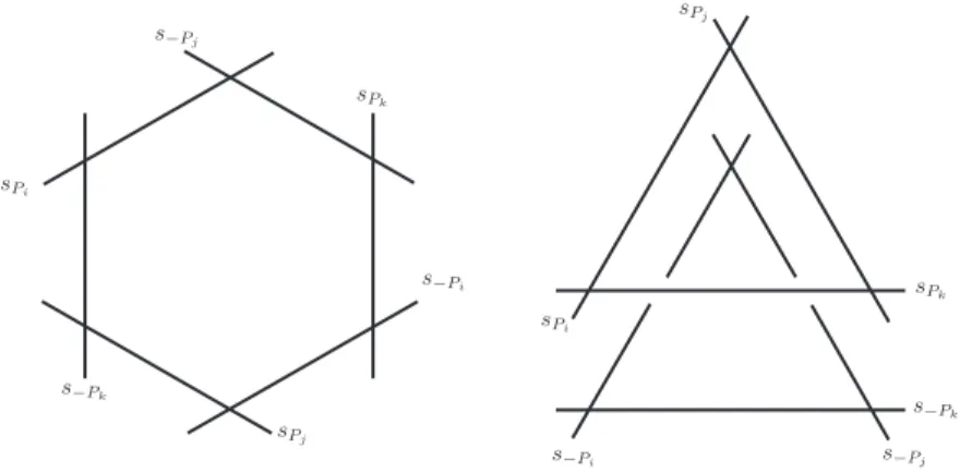 Fig. 1. Case (i), where c f Q ð s ijk Þ ¼ 1, and case (ii), where c f Q ð s ijk Þ ¼ 2.