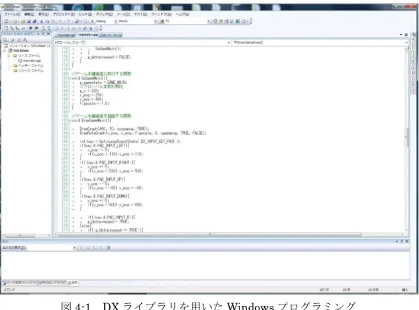 図 4-1  DX ライブラリを用いた Windows プログラミング 