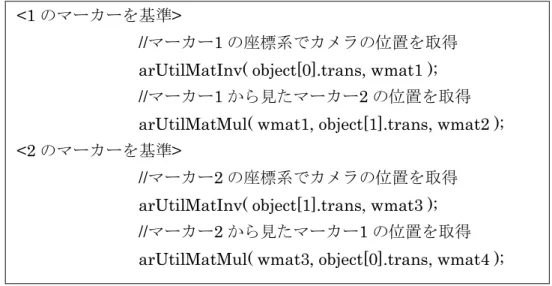 図 5-11  マーカー間の距離を求める    図 5-11 のような処理を行っている。wmat2 は 1 のマーカーを基準に求めたマーカー間の距 離で、wmat4 は 2 のマーカーを基準に求めたマーカー間の距離である。2 つは完全とは言え ないが同じ大きさになるはずである。移動をさせる際も同じように移動量を 100 分割して求 めるのだが、 2 のマーカーが消えた場合と同じように増やすと逆方向へ進んでしまうので、こ の場合は減らしていかなければならない。 