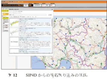 Fig. 10  Screen of SIP4D of information registration status.