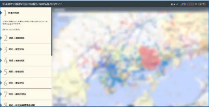 Fig. 1  Sample of common operation picture on Web-GIS.