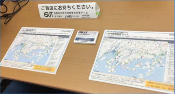 Fig. 2  Sample of information provision by card distribution.