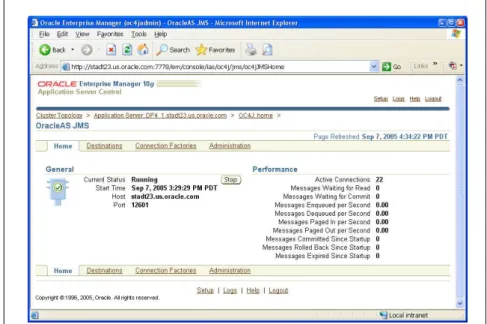 図 6: Oracle Enterprise Manager 10g Application Server Control は、 