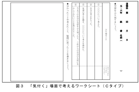 図 ３   「 気 付 く 」 場 面 で 考 え る ワ ー ク シ ー ト （ Ｃ タ イ プ ） イ  座席表シートの開発        本研究では、ねらいとする道徳的価値に関わって特に観察したい児童・生徒の姿を見取 ること、記述したり話し合ったりすることに困難さを伴う児童・生徒を見取ること、の２ つの視点から、座席表の活用について表５のようにまとめるとともに、想定場面で活用で きる座席表シートを以下のように開発した。  表 ５   座 席 表 シ ー ト を 使 用 す る 目 的 と 使 用 す 