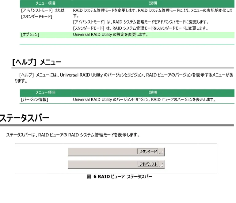 図  6 RAID ビューア  ステータスバー 