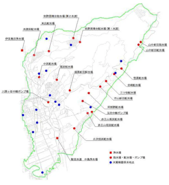 図 2  水道施設と採水箇所 