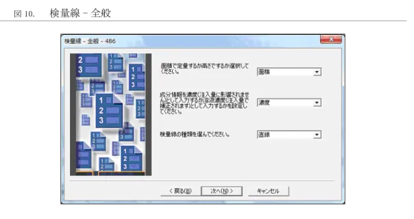 図 10. 　 検量線 - 全般 □定量条件を変更で き ます。 下の場合は変更 し て く だ さ い。 高 さ で定量 し ますか ? → 　 " はい " の場合は 　 " 面積 " を " 高 さ " に変更 標準試料 と 未知試料で注入容量が異な り ますか？→ " はい " の場合は 　 " 濃度 " を " 溶 液濃度 " に変更 　 * 濃度は成分量の意味です。 成分量は濃度、 重量な ど任意の 