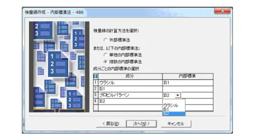 図 17. 解析 メ ソ ッ ド の名前