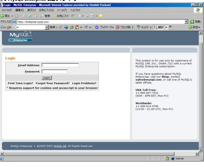 図 1 MySQL Enterprise のログインページ 