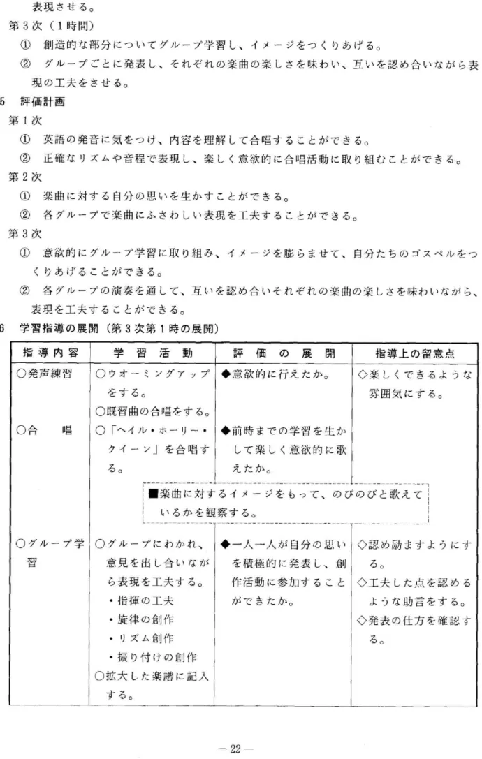 表 現 さ せ る 。 第3次(1時 間) ① 創 造 的 な 部 分 に つ い て グ ル ー プ 学 習 し 、 イ メ ー ジ を つ く り あ げ る 。 ② グ ル ー プ ご と に 発 表 し、 そ れ ぞ れ の 楽 曲 の 楽 し さ を 味 わ い 、 互 い を 認 め 合 い な が ら 表 現 の 工 夫 を さ せ る 。 5評 価 計 画 第1次 ① 英 語 の 発 音 に 気 を っ け 、 内 容 を 理 解 し て 合 唱 す る こ と が で き る 。 ② 正 