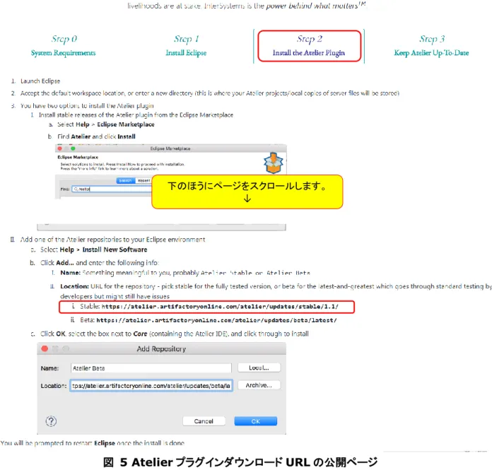 図  5 Atelier プラグインダウンロード URL の公開ページ 下のほうにページをスクロールします。