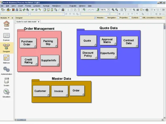 図 5-14 に示すように、「Quote to cash data model」が表示されます。