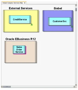 図 5-15 に示すように、「Global Company Services Map」が表示されます。