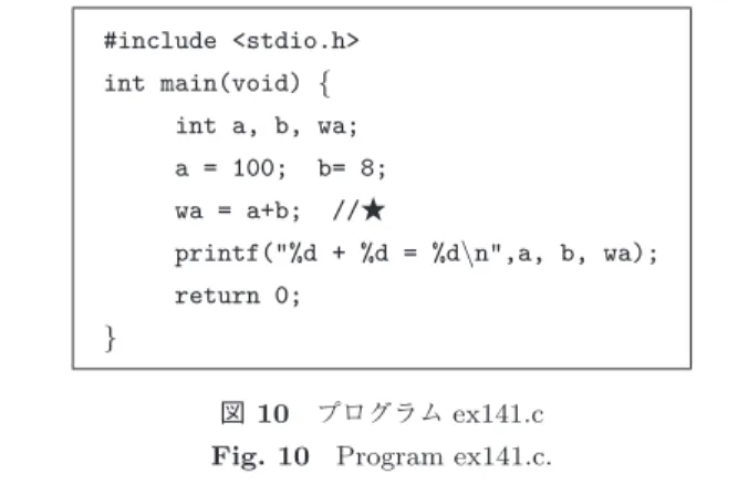 図 10 プログラム ex141.c Fig. 10 Program ex141.c.