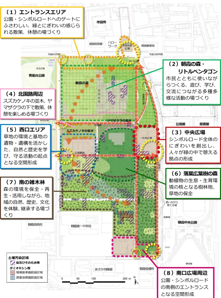図  整備の方向性  （２）朝霞の森・  リトルペンタゴン 市民とともに使いながらつくる、遊び、学び、交流につながる多種多様な活動の場づくり （１）エントランスエリア 公園・シンボルロードへのゲートにふさわしい、緑とにぎわいの感じられる散策、休憩の場づくり （４）北園路周辺 スズカケノキの並木、ヤマザクラの下で散策、休憩を楽しめる場づくり （３）中央広場 シンボルロード全体のに ぎ わい を創 出し 、人々が緑の中で憩える拠点の形成 （５）西口エリア 草地の環境と基地の遺物・遺構を活かした、自然と歴史を学び