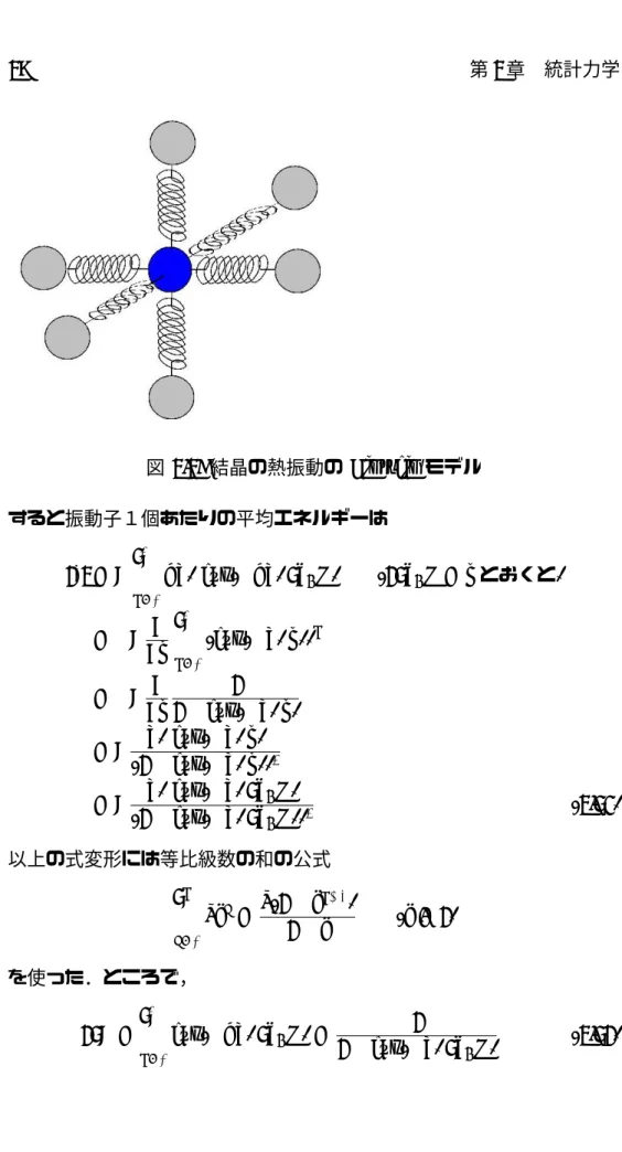 図 2.2: 結晶の熱振動の Einstein モデル すると振動子１個あたりの平均エネルギーは ⟨ϵ⟩ = A ∑∞ n=0 nhν exp( −nhν/k B T ) (1/k B T = x とおくと) = −A ∂ ∂x ∑∞ n=0 (exp( −hνx)) n = −A ∂ ∂x 11 − exp(−hνx) = A hν exp( −hνx) (1 − exp(−hνx)) 2 = A hν exp( −hν/k B T ) (1 − exp(−hν/k B T )) 2 (2.40) 以上の