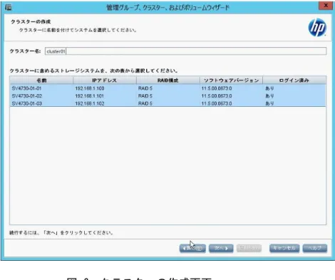 図 7. 仮想 IP とサブネットマスクの割り当て画面 