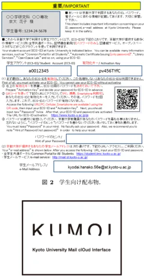 図 4 “This account does not have an Outlook Web App Mail- Mail-box.” と表示されメールボックスが無くなったように見える． うとすると「 Active Directory リソースにアクセスで きませんでした」などの不親切なエラーメッセージが 表示される（ GAL を無効にしているため）→サービス アップグレード後の Oﬃce365 （つまり 2013 年末）に 修正 2012 年 3 月 26 日 本文中の rtsp:// …が Outloo