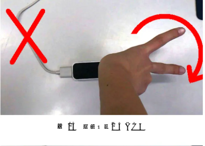 図 12 正しい手の動き 図 13 正しい手の高さ 図 14 Leap Motion に手を近づけすぎてしまう の調査に利用することとした． 「操作説明書」は，「 1. 立てる指の本数とスピードの関 係」 「 2