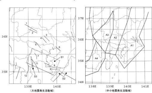 図 10. ポートフォリオ周辺の地震発生活動域．