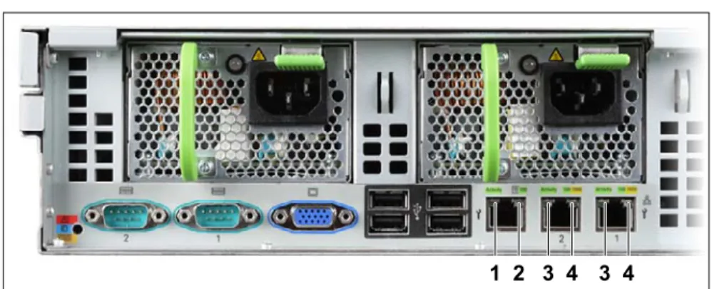 図 20: コネクタパネルの表示ランプ : LAN 表示ランプ