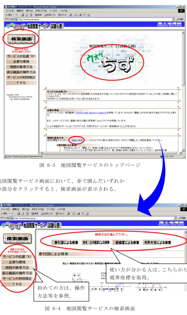 図  6-3  地図閲覧サービスのトップページ 
