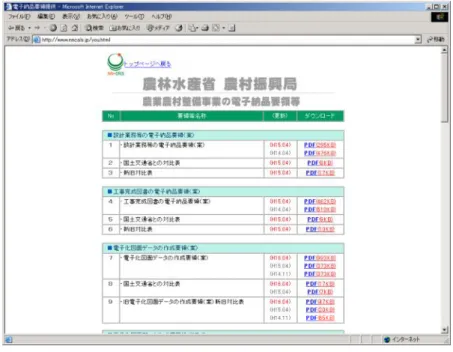 図 11-3  農林水産省農村振興局ページ