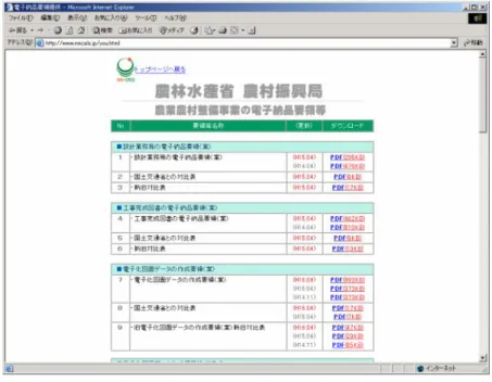 図 11-3  農林水産省農村振興局ページ