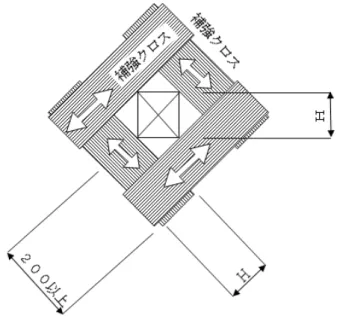 図 4.2-14  切 り欠 き 部補 強図 （ 斜め 補 強）  
