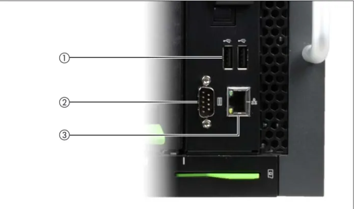 図 9: FSIOM（Front-Side I/O Module）上の外部デバイス用コネクタ