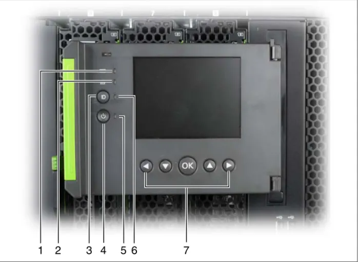 図 14: ServerView Local Service Display の前面にある各部名称 1 CSS ランプ 5 電源表示ランプ 2 前面保守ランプ 6 システム識別灯 3 システム識別ボタン 7 LocalView メニューシステムの ナビゲーションボタン 4 電源ボタン12 3 4 5 6 7