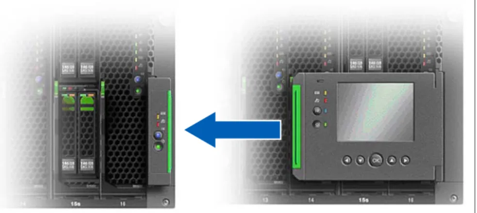 図 10: ServerView Local Service Panel