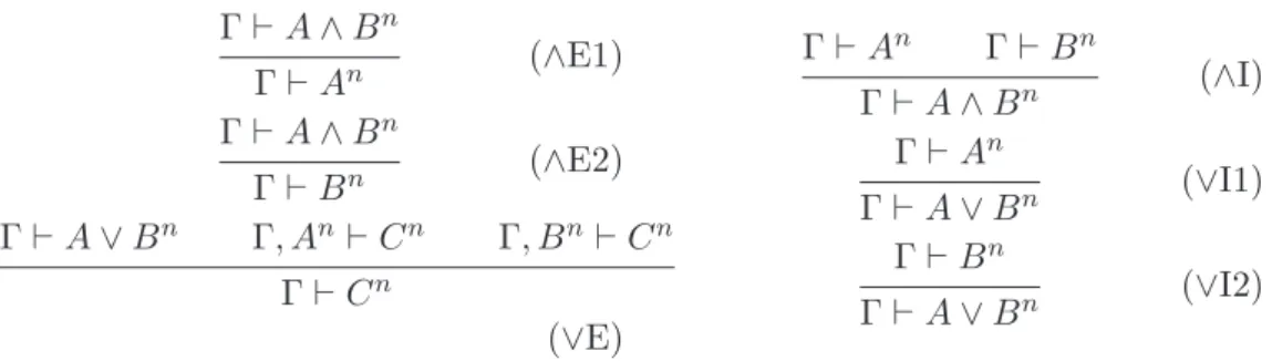 Fig. 2. Additional Rules for Full NJ 