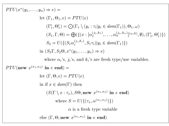 Figure 3.3: Typ e Reconstruction Algorithm PTU (part 2)
