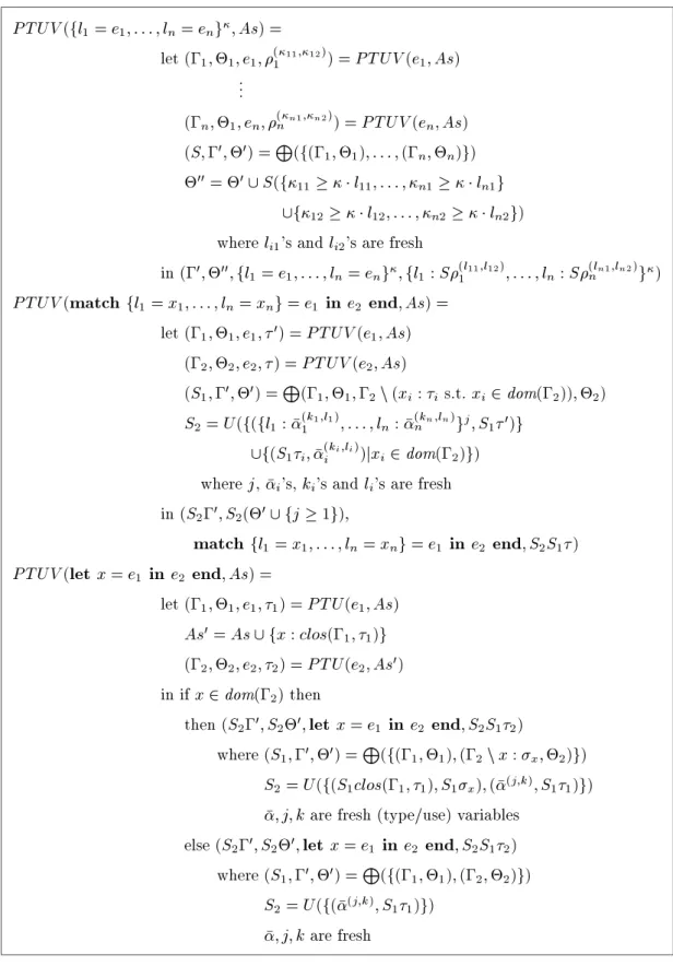 Figure 4.4: Typ e Reconstruction Algorithm PTUV (part 3)