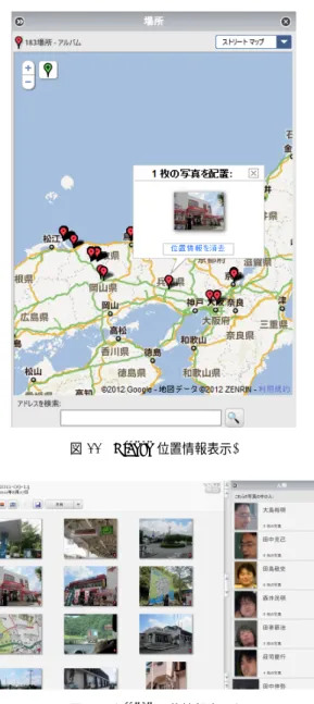 図 11 Picasa(位置情報表示) 図 12 Picasa(人物情報表示) 知識を用いて解く必要のあるタスクであり，タスク中に含まれ る情報から関連する画像を見つけ，その関連画像の情報を用い て改めて画像を探索する必要がある． 以下は直接的記憶を用いて探索するタスクの例である． • 「研究室のメンバーで６月に御所内で野球をしました．研 究室紹介の資料のためにその時の写真を利用しようと思います． その時の写真を探してください． 」 • 「秋に兵庫県三田市の関西学院大学に行きました．とて も景観が良かったの