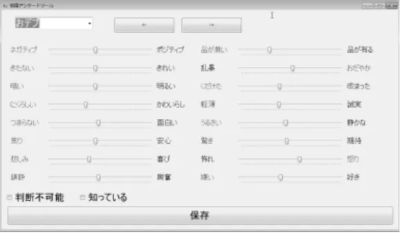 図 1 アンケート回答ツールの GUI 表 1 アンケートに用いた感性評価軸 ネガティブ − ポジティブ 品が無い − 汚い きたない − きれい 乱暴 − おだやか 暗い − 明るい くだけた − 改まった にくらしい − かわいらしい 軽薄 − 誠実 つまらない − 面白い うるさい − 静かな 焦り − 安心 驚き − 期待 悲しみ − 喜び 恐れ − 怒り 鎮静 − 興奮 嫌い − 好き り適した標準語候補が得られているかどうかを評価する ために用いる． 3 ·1 若者言葉の感性評価アンケート 若者