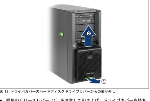 図 13: ドライバカバーのハードディスクドライブカバーからの取り外し
