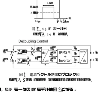 Fig. 5. Block diagram of voltage phase control.