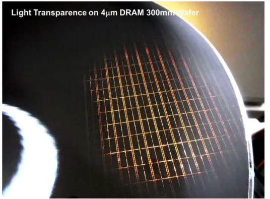 図 1  4µm まで薄化した 300mm  DRAM ウエハー。このような薄いウエハーになる と可視光が透過する。