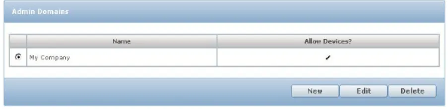 図 4: [Add Admin Domain] (管理ドメインを追加) ダイアログ 