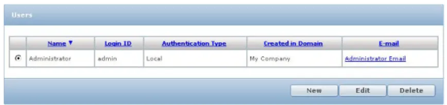 図 10: ユーザ リスト  注意: [Users] (ユーザ) リストには、現在の管理ドメインおよびその子ドメイン内で 作成されたユーザだけが表示されます。上位の管理ドメインに対する役割が管理者 にあるかどうかに関係なく、このリストには上位の管理ドメインで作成されたユー ザは表示されません。ユーザ名が表示されない場合は、ユーザを作成した上位の管 理ドメインに移動して表示してください。管理ドメインでの表示は、役割によって 異なります。  ユーザの追加 注意: Central Manager でのユーザの追加