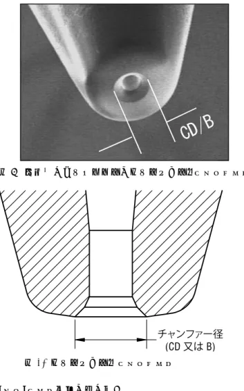 図 9 標準的なキャピラリーのチャンファー径（ＣＤ／Ｂ） 図 10 チャンファー径（ＣＤ／Ｂ） “ＣＤ”（Ｂ）寸法の主な働き １．イニシャルボールをつかむための容積 ２．ボンディング中に、ボールに下方向と横方向に 機械的な力を与える ３．ボールの大きさと形状を決める ４．ルーピングでのワイヤーの通りをスムーズにする 図 11 ＩＣ角が９０度の場合、ボールに加える下方向の力 F1 と横方向の力 F2 が同じになります。全自動でハイスピードファインピッチボンダーでは、全く新しい基準でホール径を選定します。例えば
