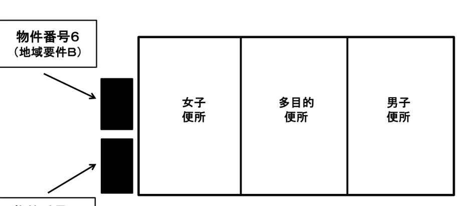 図 物件番号 ～ 位置図 釣り護岸駐車場テイリ 男子 便所多目的便所女子便所物件番号地域要件 物件番号 地域要件