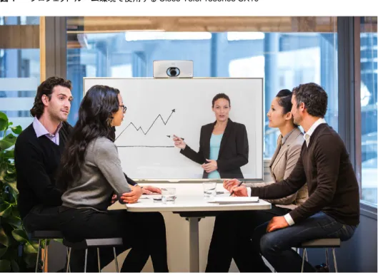 図  1    プロジェクト ルーム環境で使用する Cisco TelePresence SX10 