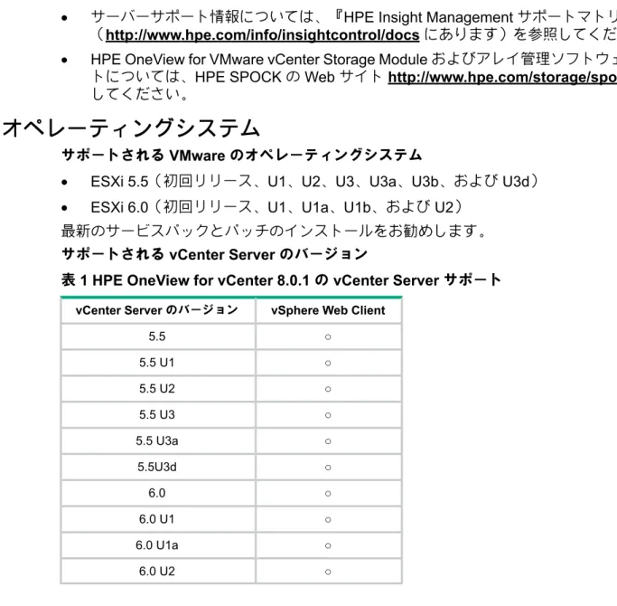 表 1 HPE OneView for vCenter 8.0.1 の vCenter Server サポート