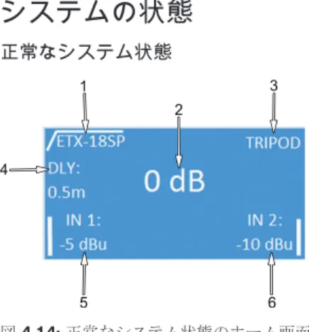 図 4.14: 正常なシステム状態のホーム画面