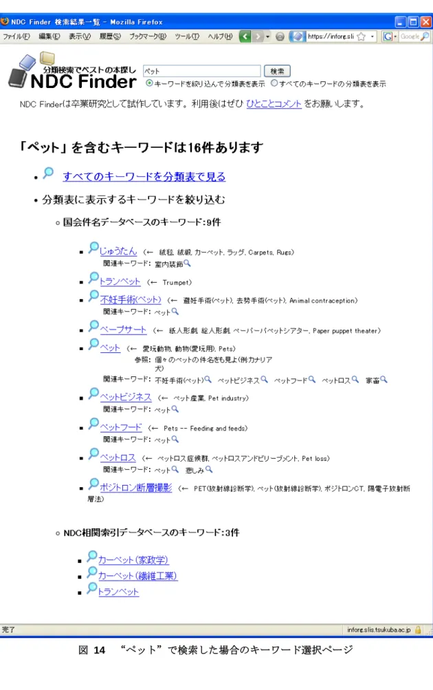 図  14  “ペット”で検索した場合のキーワード選択ページ 