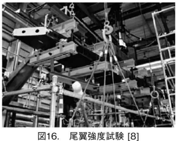 図 15 の通り、三菱重工業株式会社（以下、MHI）と共同で、MRJ（Mitsubishi Regional Jet）の 垂直尾翼を模擬した実機と同等サイズ、仕様のモデルを試作した。この尾翼はストリンガー 付きの外板、C 型断面のスパー（桁材）、箱型のリブなどの部品から構成される。各部品は、 先述の先進的な部品成形要素技術を適用し製作した。 例えば、ストリンガーは先述の自動プレス賦形装置を用いてプリフォームを製作し、別に 成形した外板と一体で VaRTM 成形して接合した。スパー、リブは、ラバーシートを用い