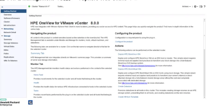 図 1 HPE Management の概観 — vSphere Web Client のビュー
